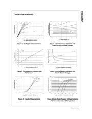FDC5614P datasheet pdf 3 page