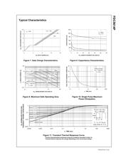 FDC5614P datasheet pdf 4 page