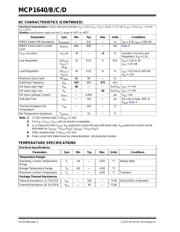 MCP1640B-I/MC datasheet pdf 4 page