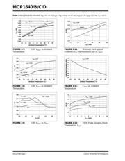 MCP1640B-I/MC datasheet pdf 6 page