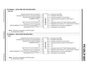 PIC16F1847-I/SO datasheet pdf 5 page