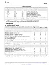 DRV83055PHP datasheet pdf 5 page