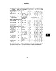 MC14066BCP datasheet pdf 2 page