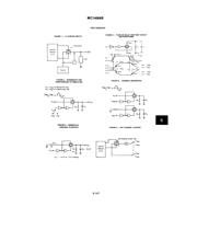 MC14066BCP datasheet pdf 4 page