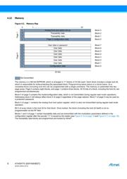 ATA5577M1330C-DDB datasheet pdf 6 page