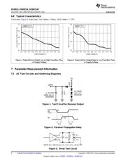 DS8921AM datasheet pdf 6 page