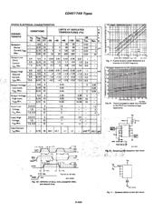 CD40174BNSRG4 datasheet pdf 3 page