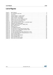LF33ABDT-TR datasheet pdf 4 page