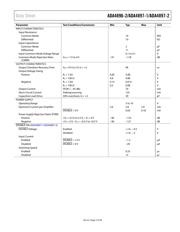 ADA4897-1ARJZ-R7 datasheet pdf 5 page