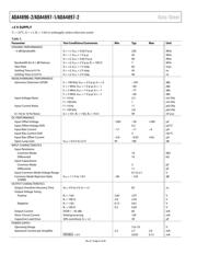 ADA4897-1ARJZ-R7 datasheet pdf 6 page