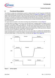 TLE72592GEXUMA4 datasheet pdf 6 page