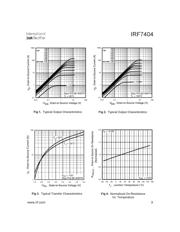 IRF7404 datasheet pdf 3 page