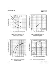IRF7404 datasheet pdf 4 page