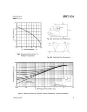 IRF7404 datasheet pdf 5 page