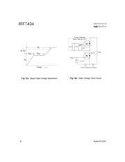 IRF7404 datasheet pdf 6 page