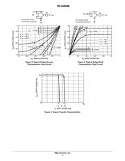MC14093BDR2 datasheet pdf 5 page
