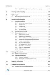 STM8S207K6T3 datasheet pdf 3 page
