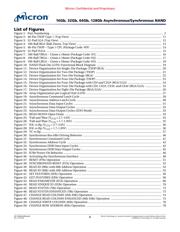 MT29F32G08AECBBH1-12IT:B datasheet pdf 6 page