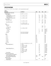 AD8231ACPZ-R7 datasheet pdf 4 page