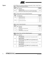 AT89C5131A-PUTUM datasheet pdf 6 page