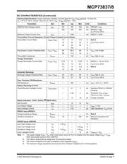 MCP73837FCIUN datasheet pdf 5 page