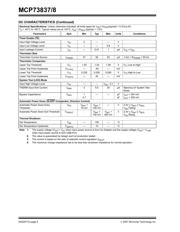 MCP73837FCIUN datasheet pdf 6 page