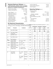 LMC6041AIM/NOPB datasheet pdf 2 page