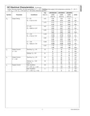 LMC6041AIM/NOPB datasheet pdf 3 page