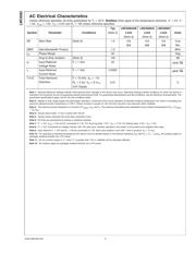 LMC6041AIM/NOPB datasheet pdf 4 page