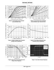 MC33262CDR2G datasheet pdf 4 page