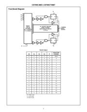 CD74HC4067MG4 datasheet pdf 2 page