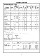 CD74HC4067MG4 datasheet pdf 4 page
