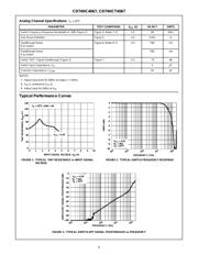CD74HC4067MG4 datasheet pdf 6 page