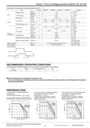 AQZ-202D datasheet pdf 3 page