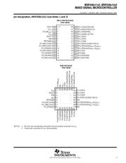 MSP430F1232IPWR datasheet pdf 3 page