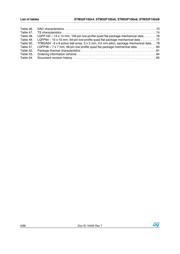 STM32F100C8T6 datasheet pdf 6 page