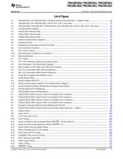TMS320F2812PGFAG4 datasheet pdf 5 page