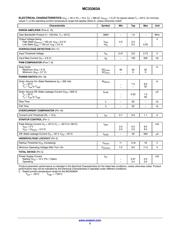 MC33363ADWG datasheet pdf 3 page