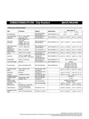 RC0603FR-070RL datasheet pdf 2 page