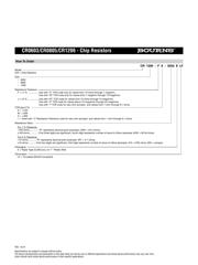 RC0603FR-070RL datasheet pdf 5 page