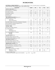 MC33340P datasheet pdf 3 page