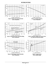 MC33340P datasheet pdf 4 page