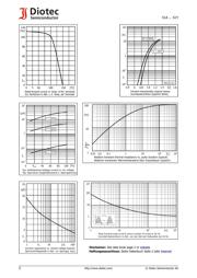 S1J datasheet pdf 2 page