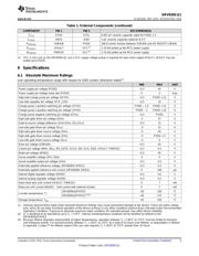 DRV83053QPHPQ1 datasheet pdf 5 page