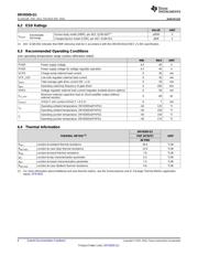 DRV83053QPHPQ1 datasheet pdf 6 page