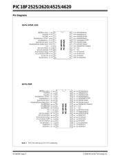 PIC18F4620T-I/PT datasheet pdf 4 page