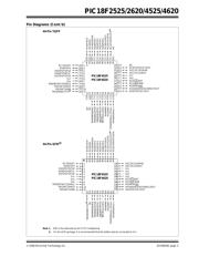 PIC18F4620T-I/PT datasheet pdf 5 page