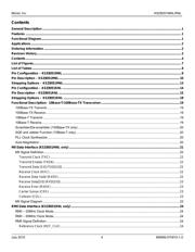 KSZ8051MNLI TR datasheet pdf 4 page