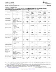 LM2940CS-5.0/NOPB datasheet pdf 4 page