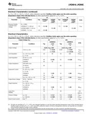 LM2940CS-5.0/NOPB datasheet pdf 5 page